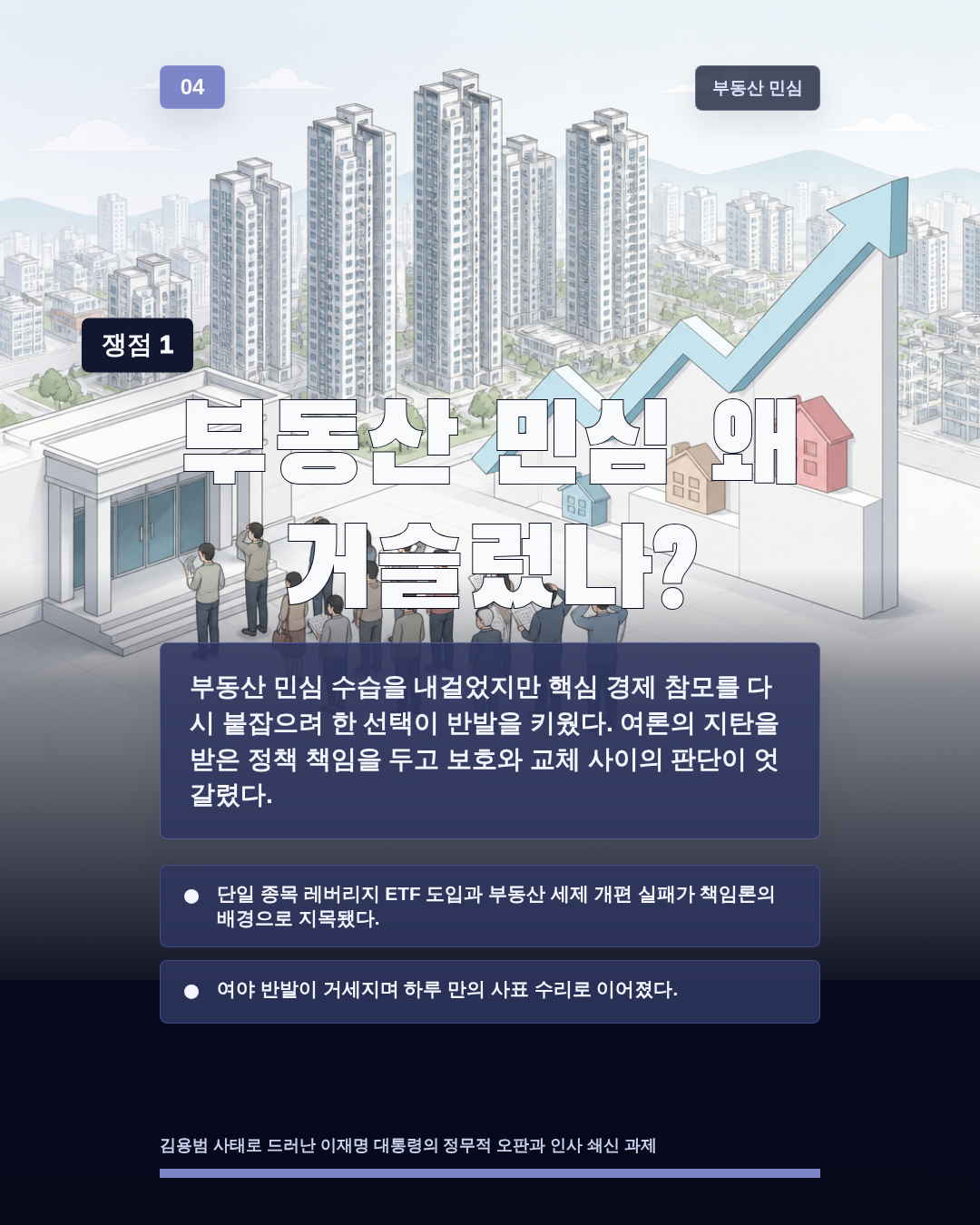 부동산 민심 왜 거슬렀나?