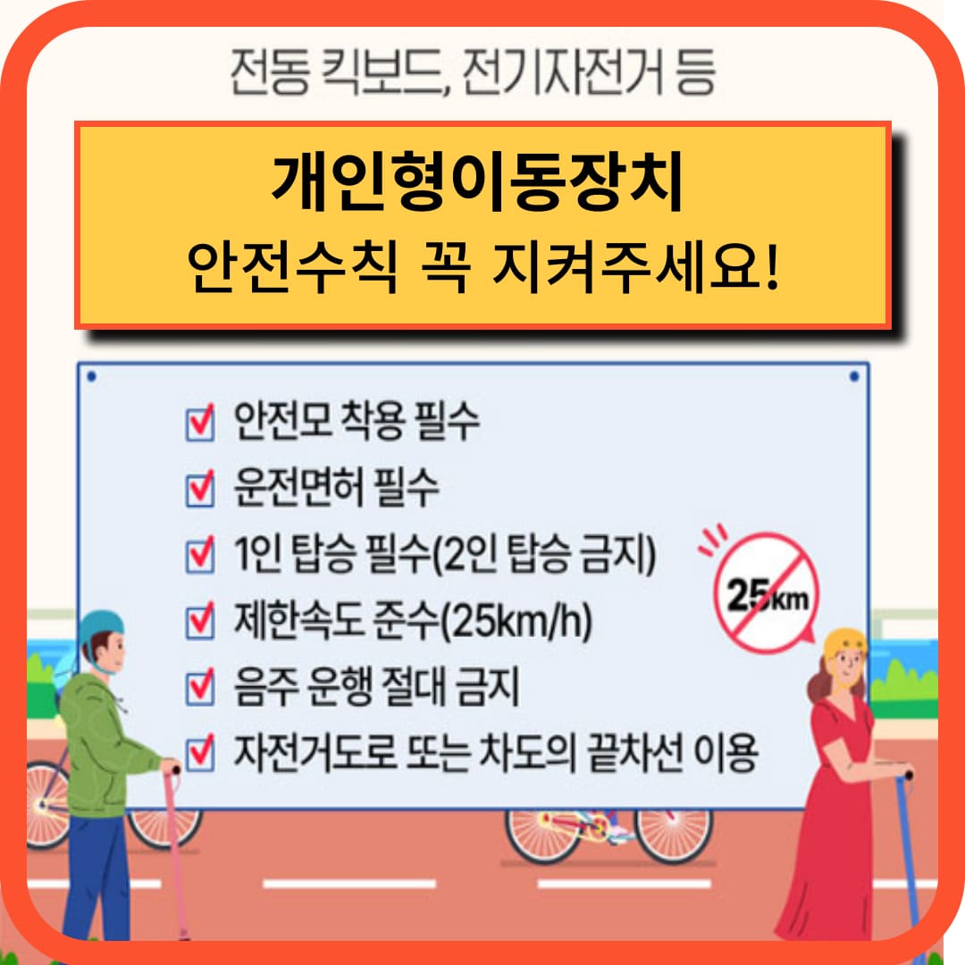 전동킥보드,전기자전거등 갱인형이동장치 안전수칙 꼭 지켜주세요 문구, 안전모착용필수,운전면허필수,1인탑승필수(2인탑승금지),제한속도 준소(25km/h),음주운행절대금지,자전거도로 또는 차도의 끝차선이용 문구가적혀있는 이미지