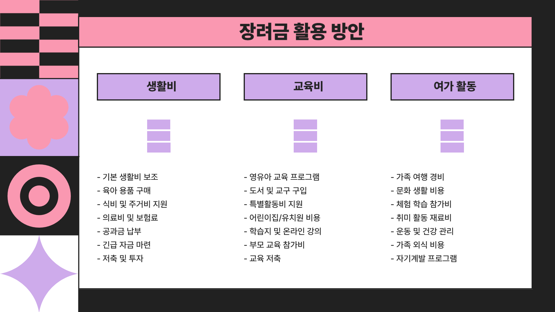 아빠 육아휴직 장려금 활용