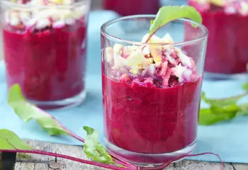 비트 가격 및 효능, 영양성분과 먹는 방법