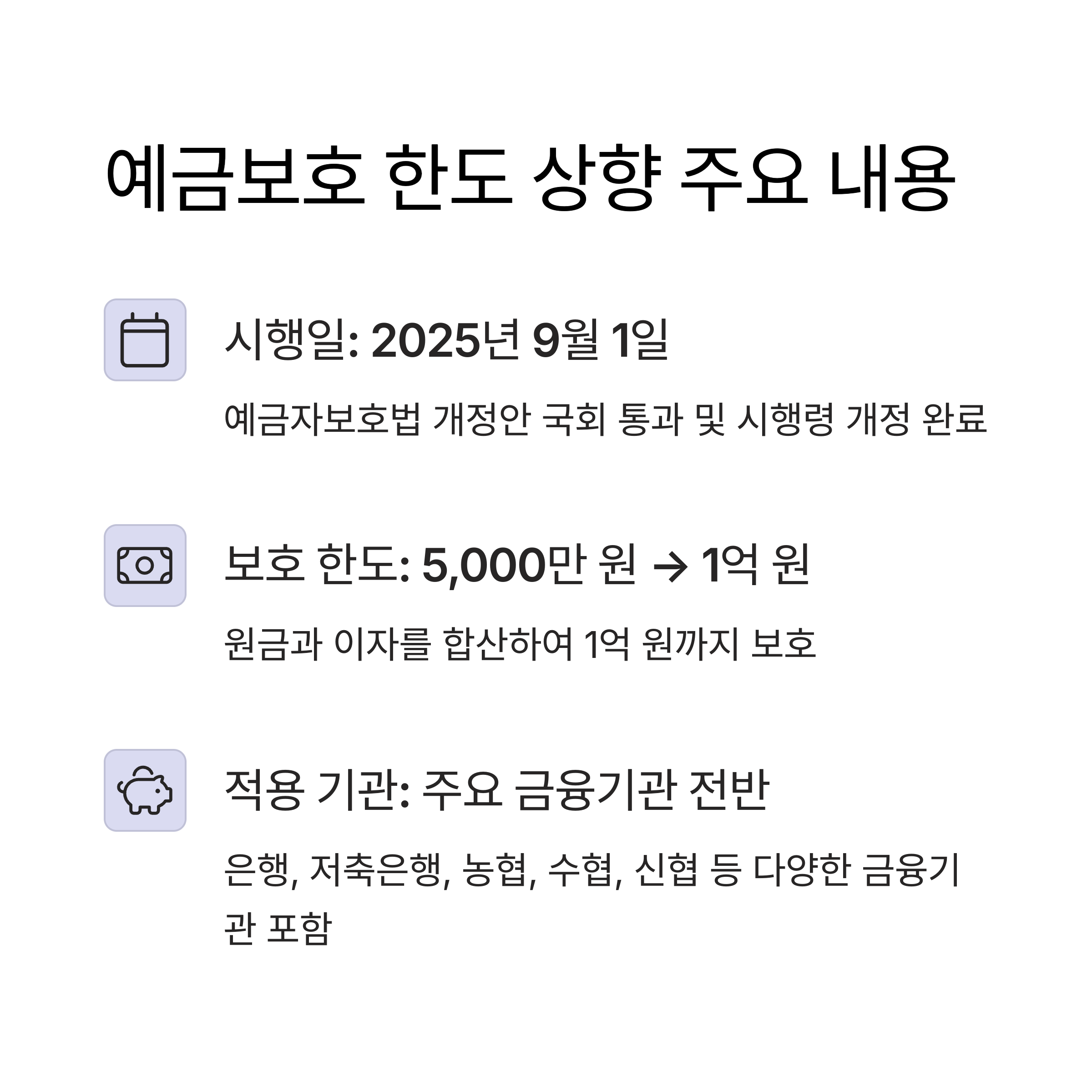 예금보호 한도 상향