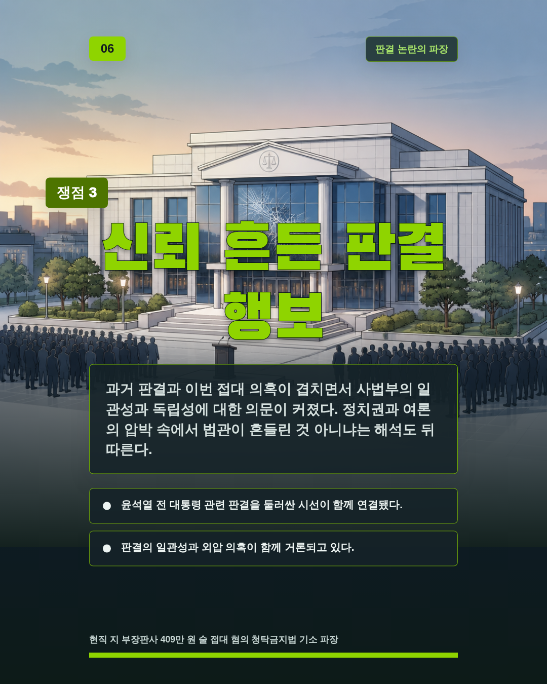 신뢰 흔든 판결 행보