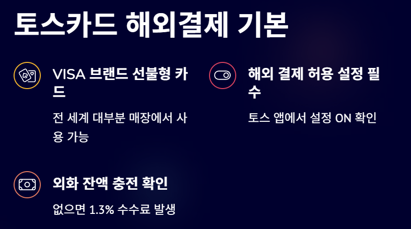 토스카드 해외결제 방법 정리