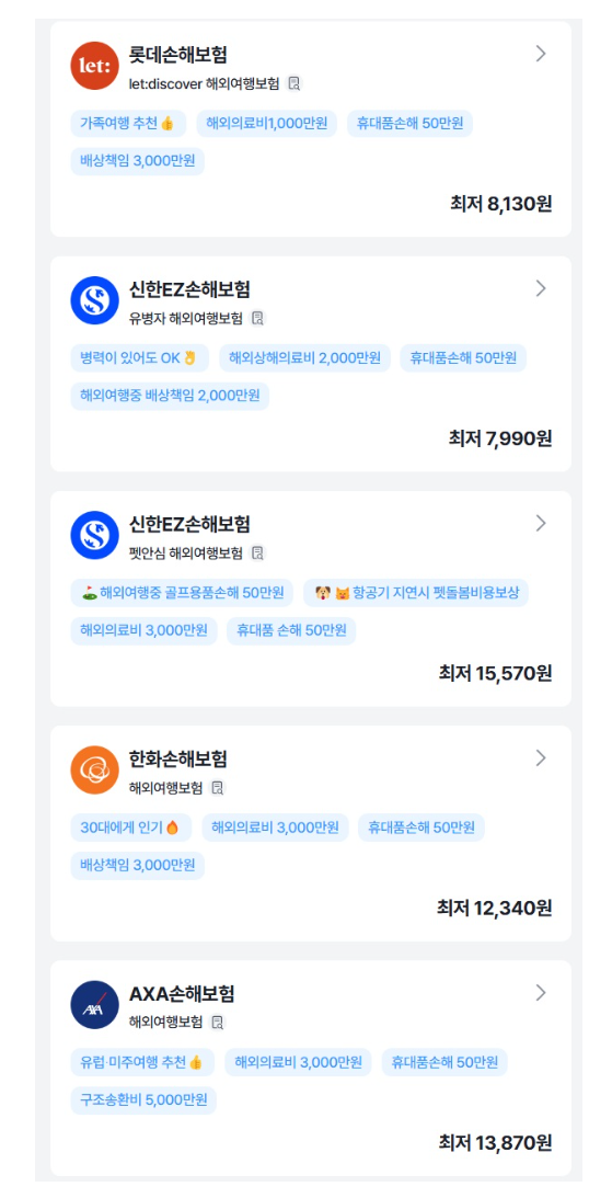 해외여행자보험 가격비교