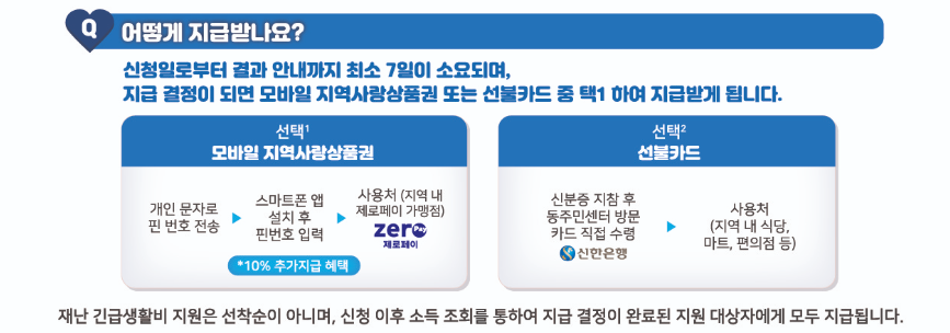 서울시 재난긴급생활비 대상