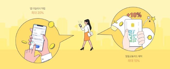 알뜰교통카드 포스터 이미지