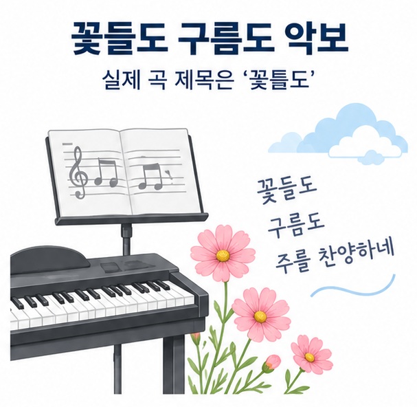 꽃들도 구름도 악보 검색어와 실제 곡 제목 꽃들도, 조성 박자 편성을 정리한 CCM 악보 안내 이미지
