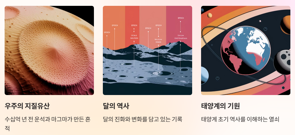 달의 바다는 시간의 흔적