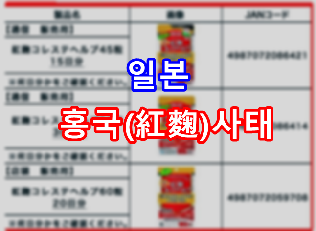 홍국