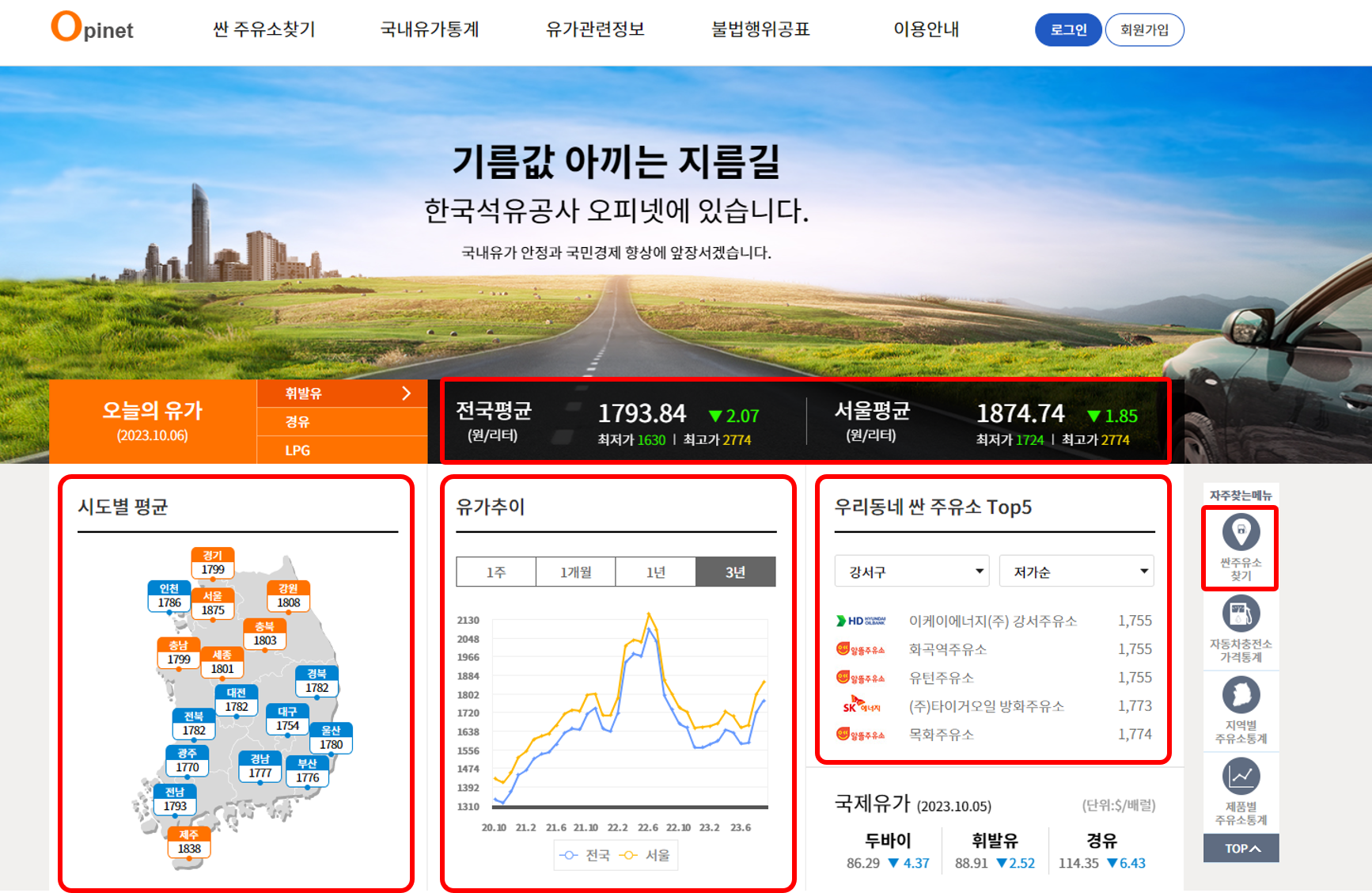 주유비 아끼는 방법