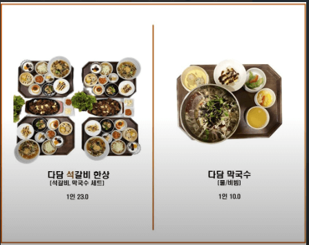 생생정보통 석갈비 맛집