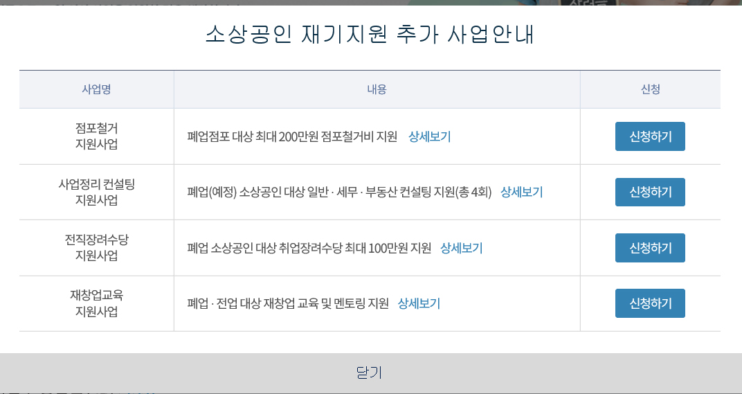폐업지원금