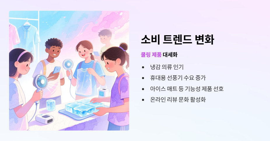 소비 트렌드 변화