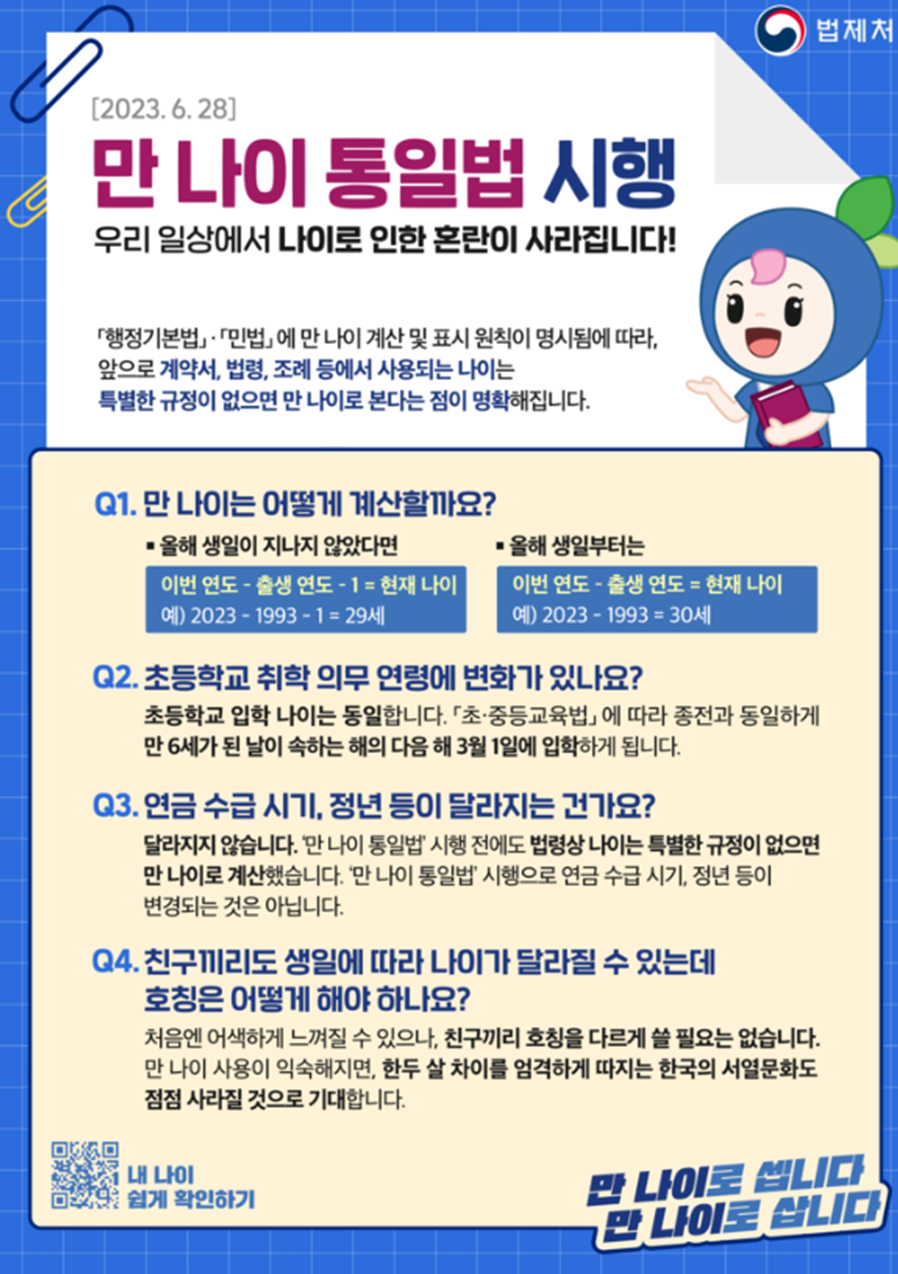 만 나이 통일법 시행