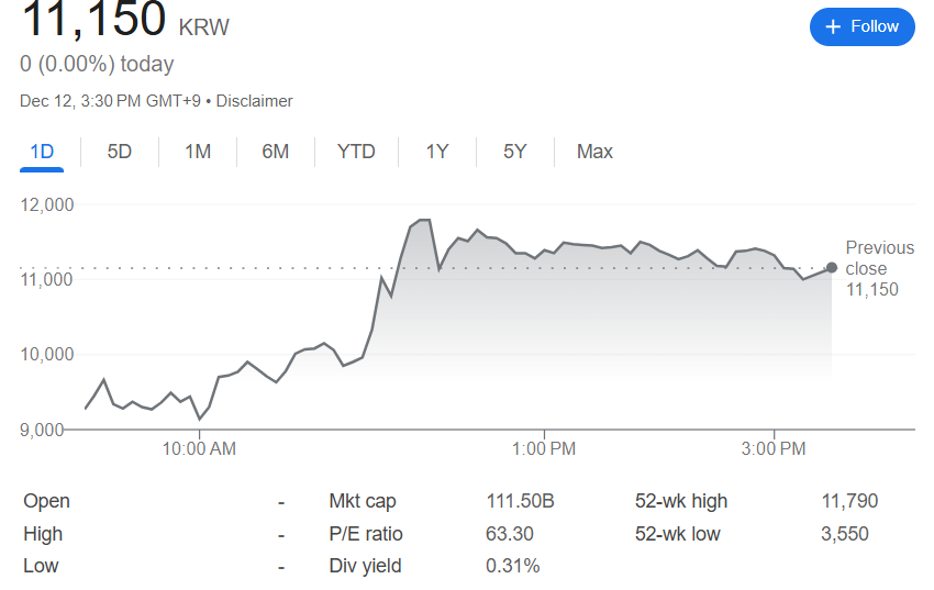 김동연 관련주 (대장주,수혜주)