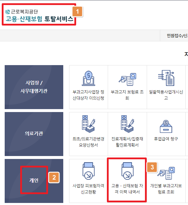 실업급여신청전확인사항