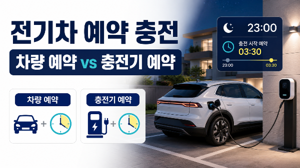 전기차 예약 충전에서 차량 예약과 충전기 예약의 차이를 안내하는 이미지