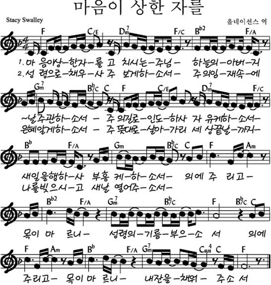 마음이 상한 자를