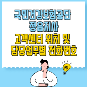 국민건강보험공단 정읍지사 고객센터 위치 및 담당업무별 전화번호