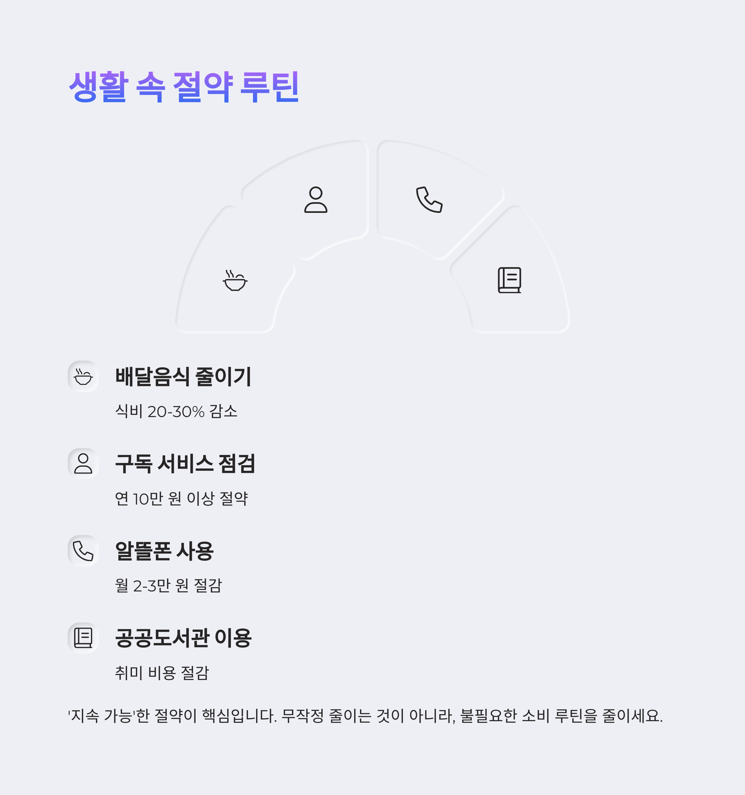 생활 속 절약 루틴