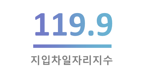 CU편의점지입차일자리지수