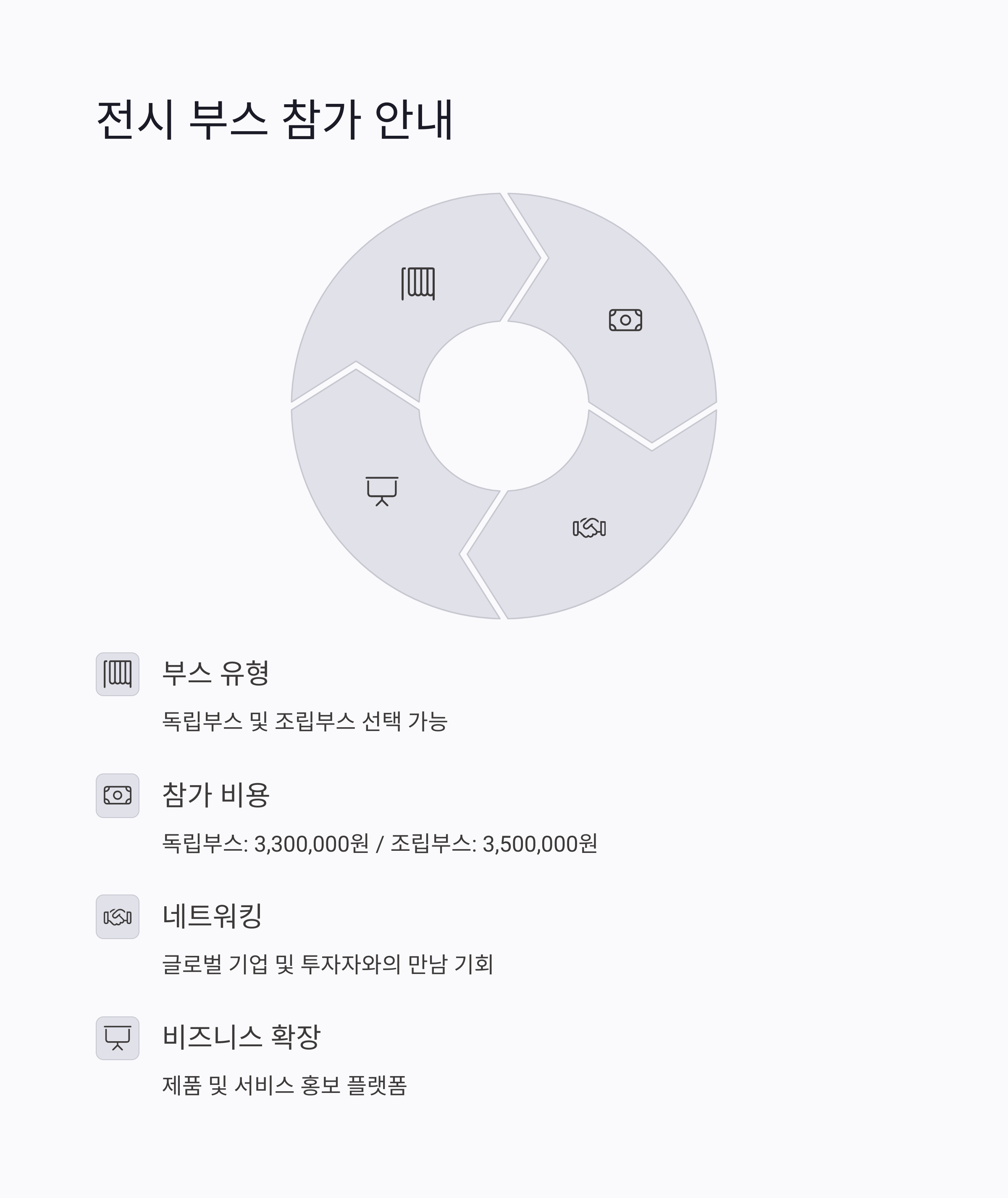 2025 7월 부산 스마트시티 엑스포