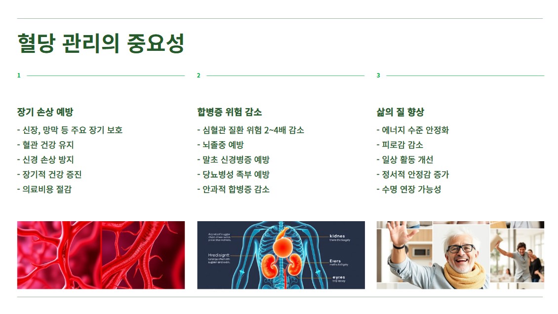 혈당 관리의 중요성