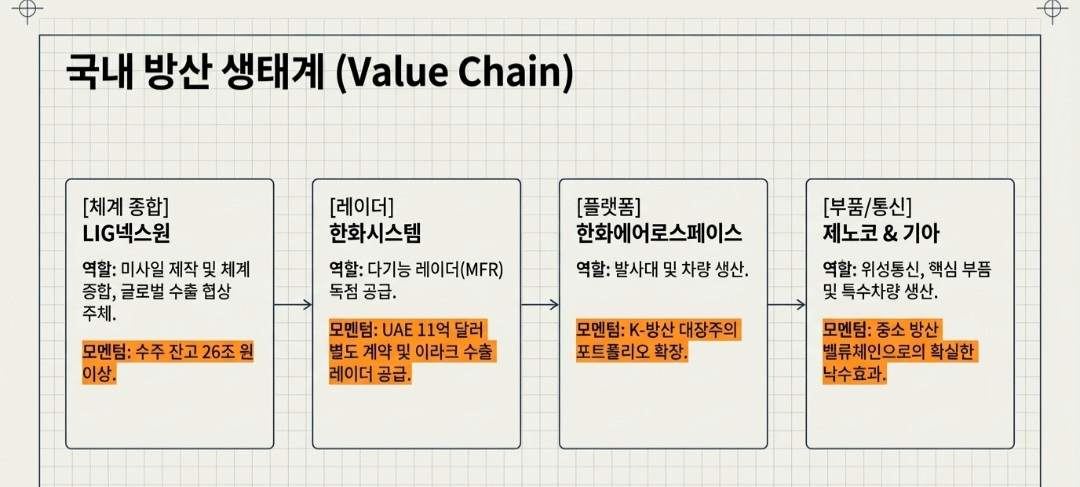 천궁2-사진5