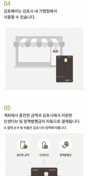 김포페이 앱 다운로드&amp;#44; 사용방법&amp;#44; 사용처