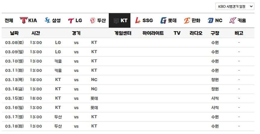 2025년 SSG랜더스 시범경기 일정 티켓 예매 방법, 오픈 일정 및 가격
