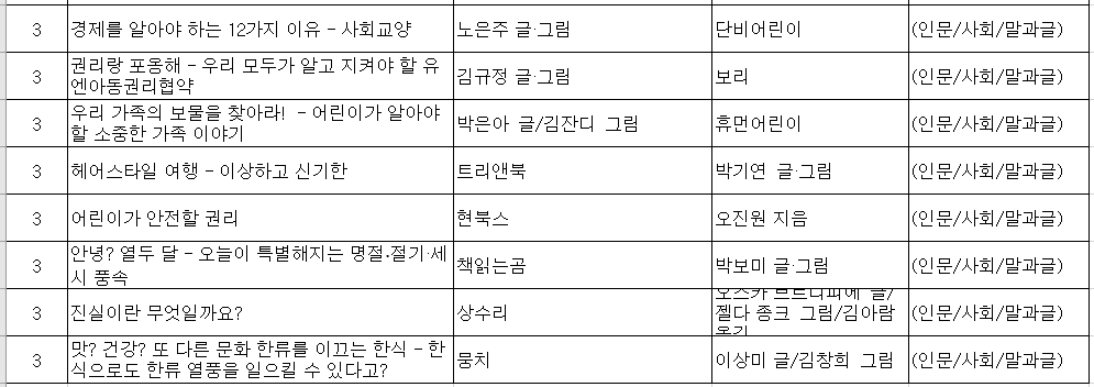 3학년 추천도서2