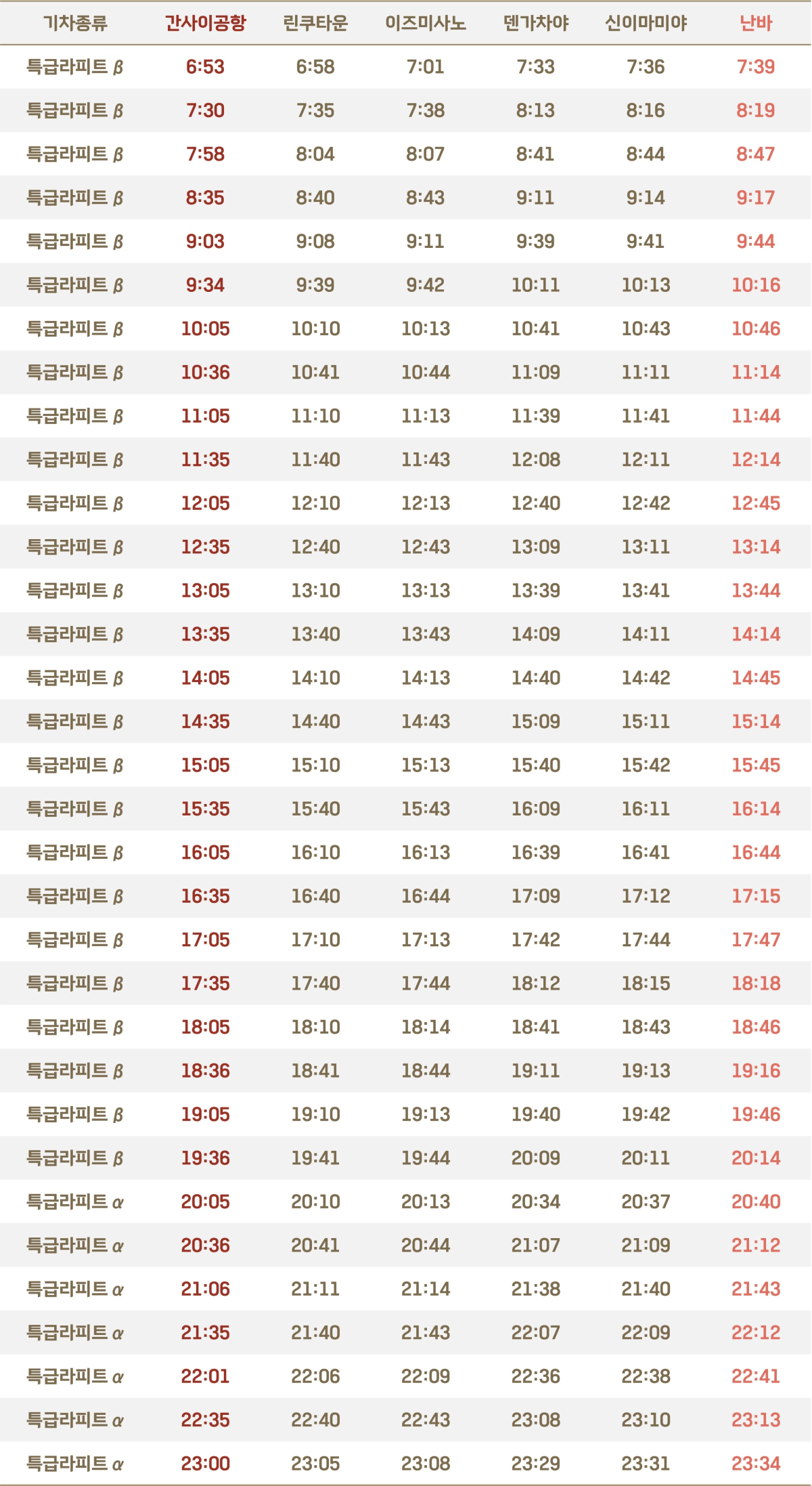 라피트 시간표(상행, 평일)