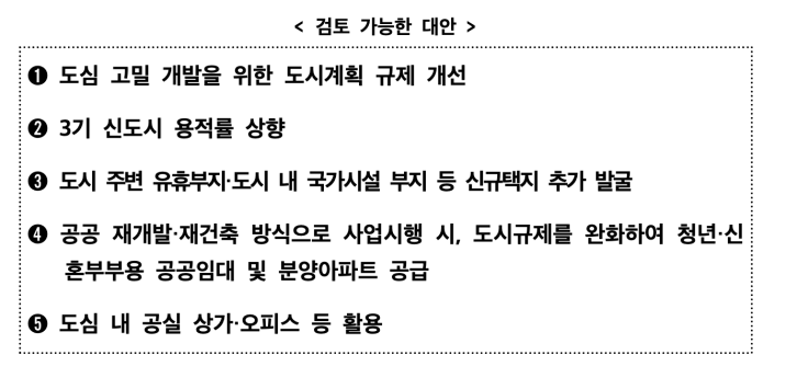 7.10 부동산 대책8