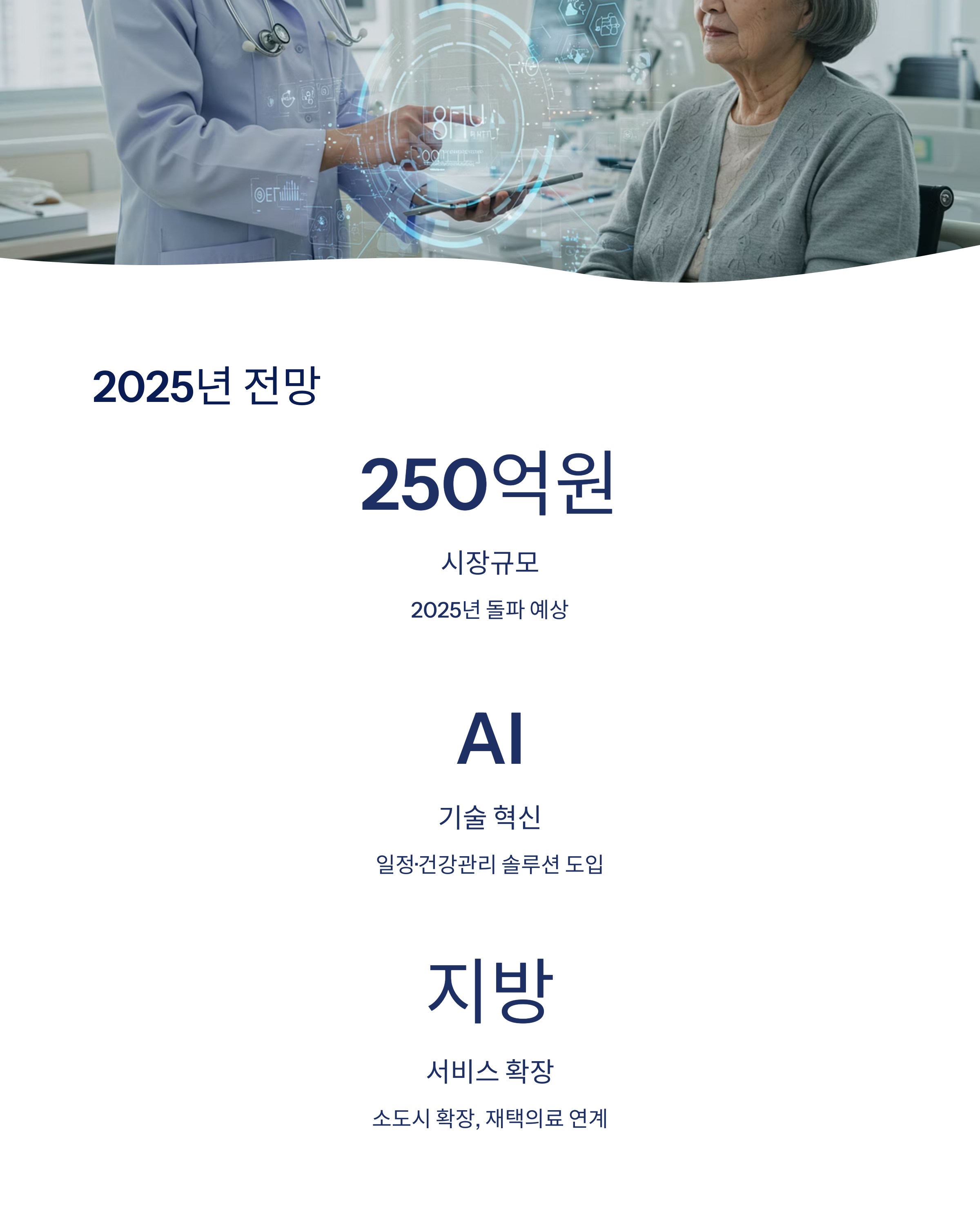 2025년 최신 동향과 전망
