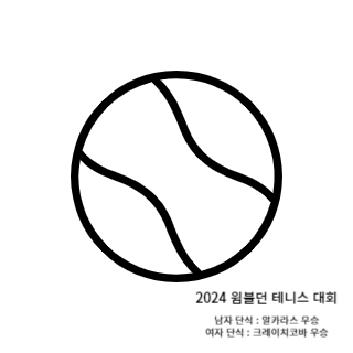 윔블던-테니스대회-2024