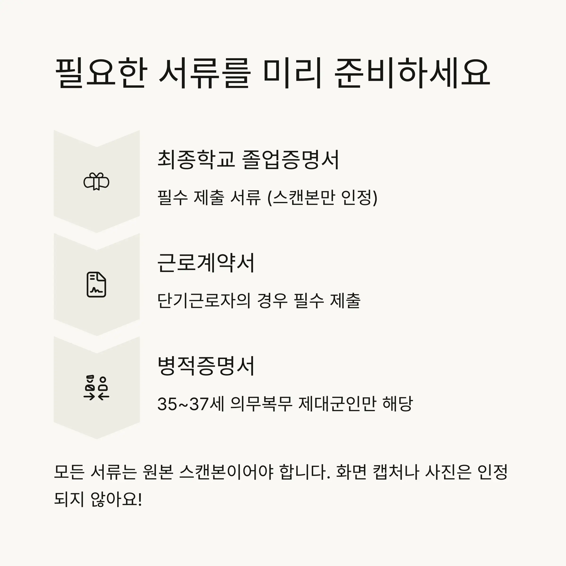 📝 신청방법 및 절차