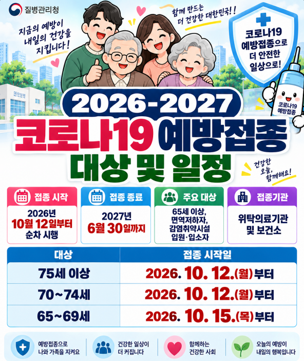2026-2027 코로나19 예방접종 대상 및 일정 필수·접종장소·보건소·의료기관·대상자