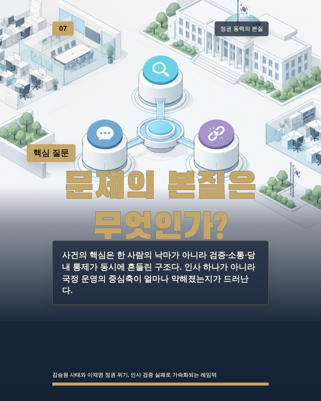 문제의 본질은 무엇인가?
