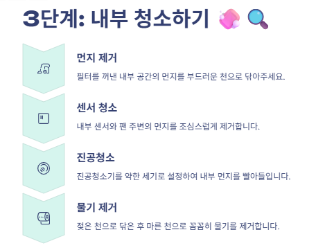 공기청정기 청소 방법: 단계별 청소방법(삼성,LG,쿠쿠,샤오미,발뮤다,퓨리케어)