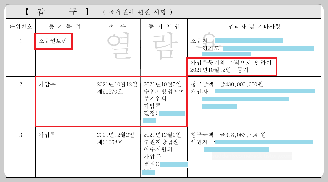 미등기건물-처분제한등기촉탁-소유권보존등기