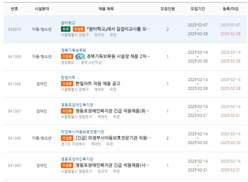 복지넷 구인구직