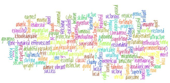 나이브하다와 순진하다 차이