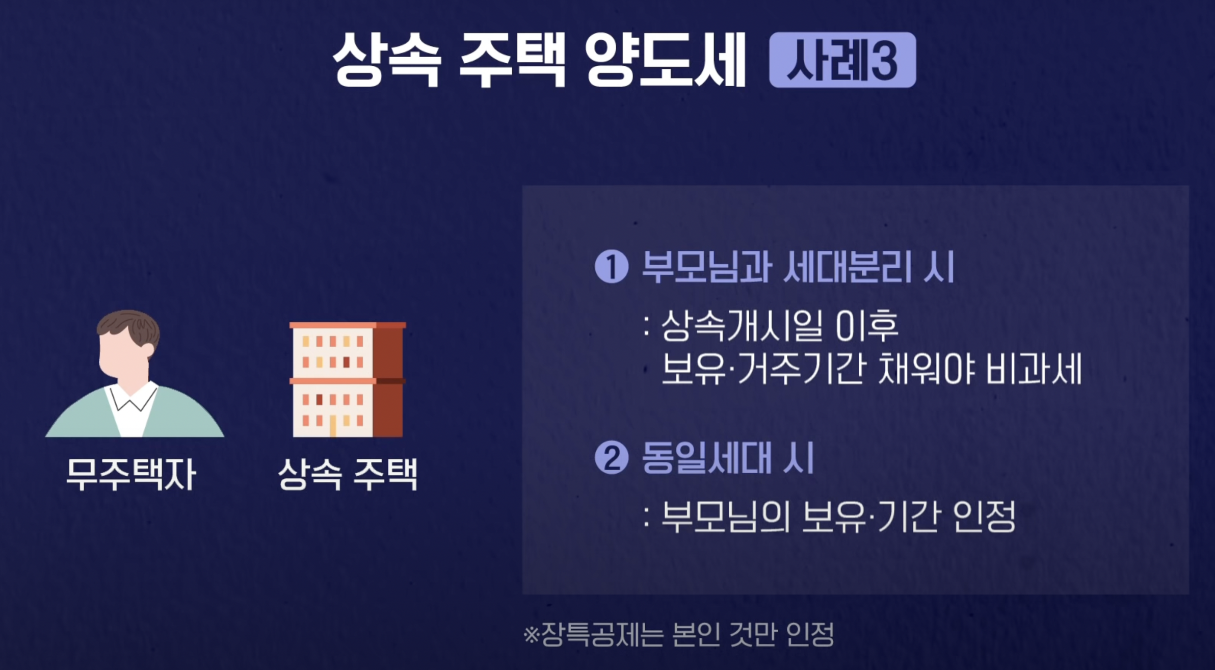 상속주택 양도세 사례 3