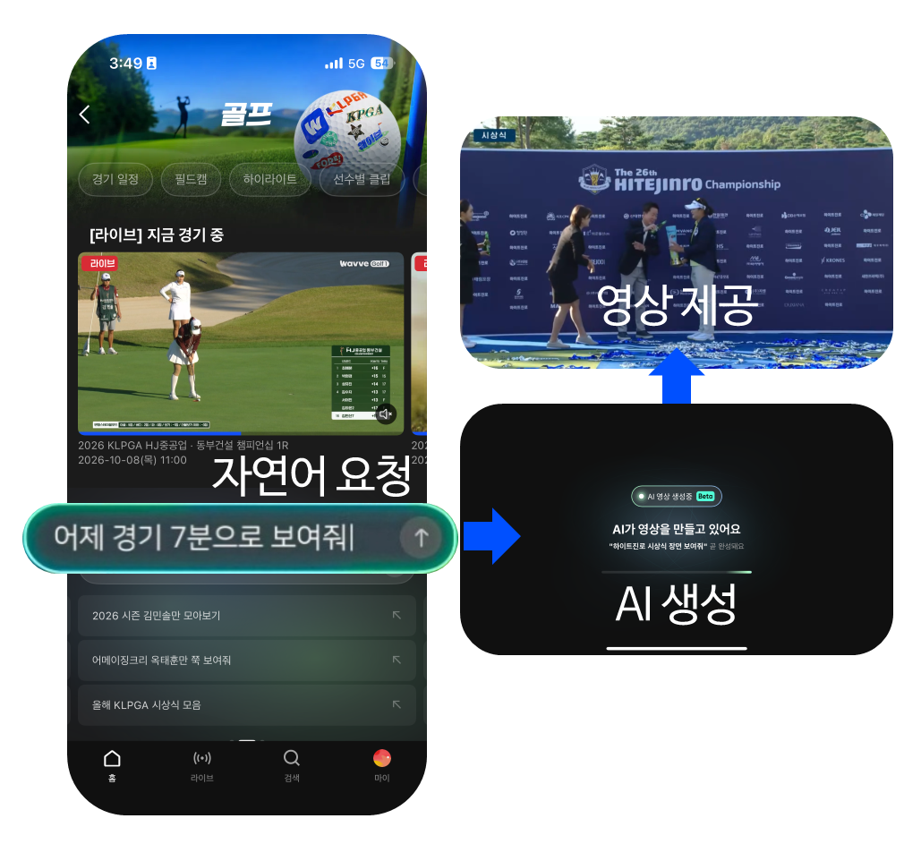 웨이브 AI 시청 에이전트 프로세스