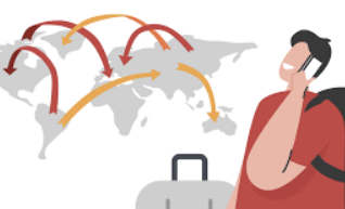 로밍하는 방법과 이유, 로밍 가격 등 알아보기(SKT, KT, LGU+)