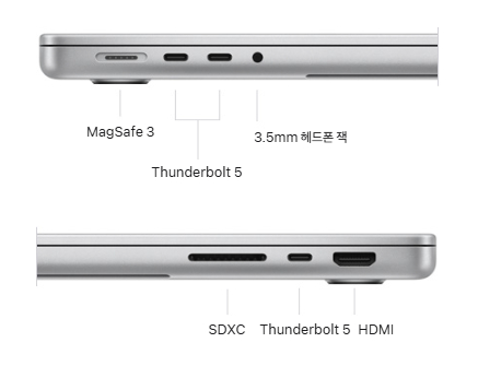 애플 맥북프로 M4 14인치 사양, 스펙, 제원