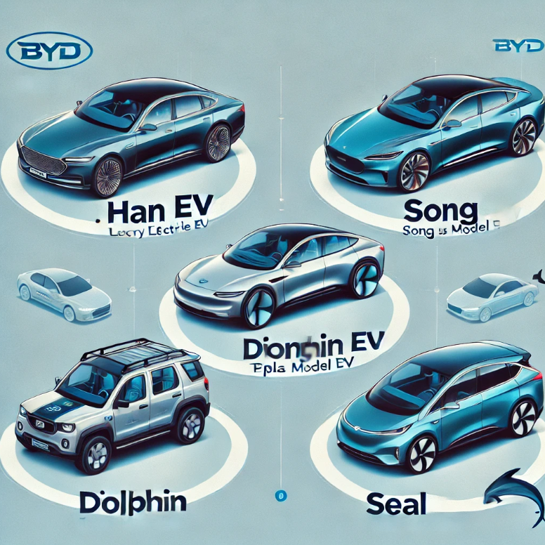 BYD 라인업 AI 이미지