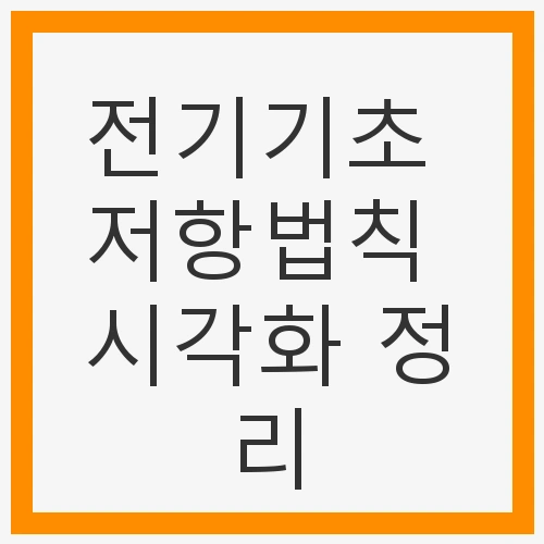 전기기초 저항법칙 시각화란?