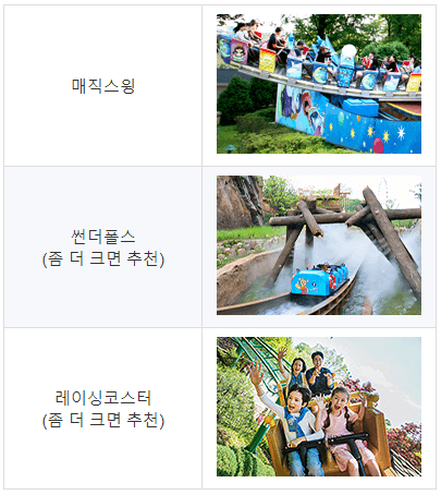 에버랜드