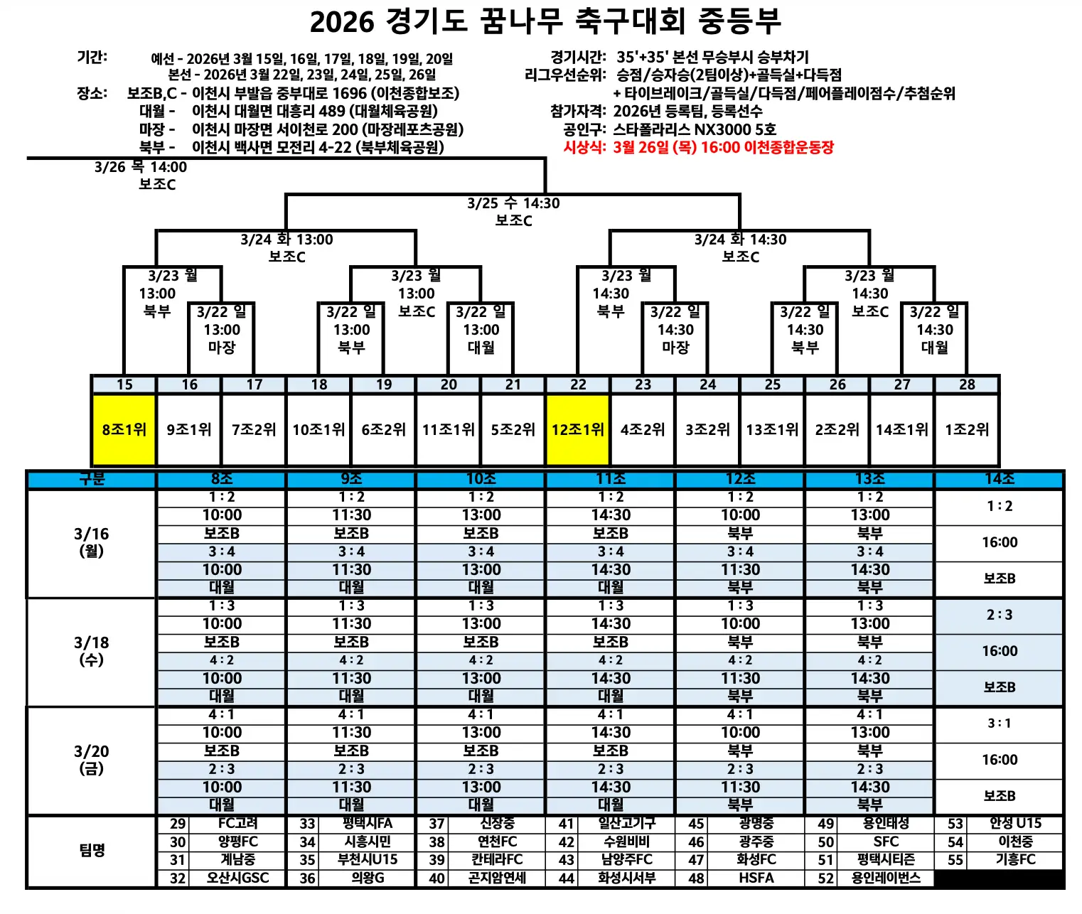 2026 경기도 꿈나무 축구대회 중등부